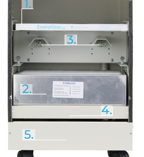 Do HEPA Filters Remove Viruses from the Air?